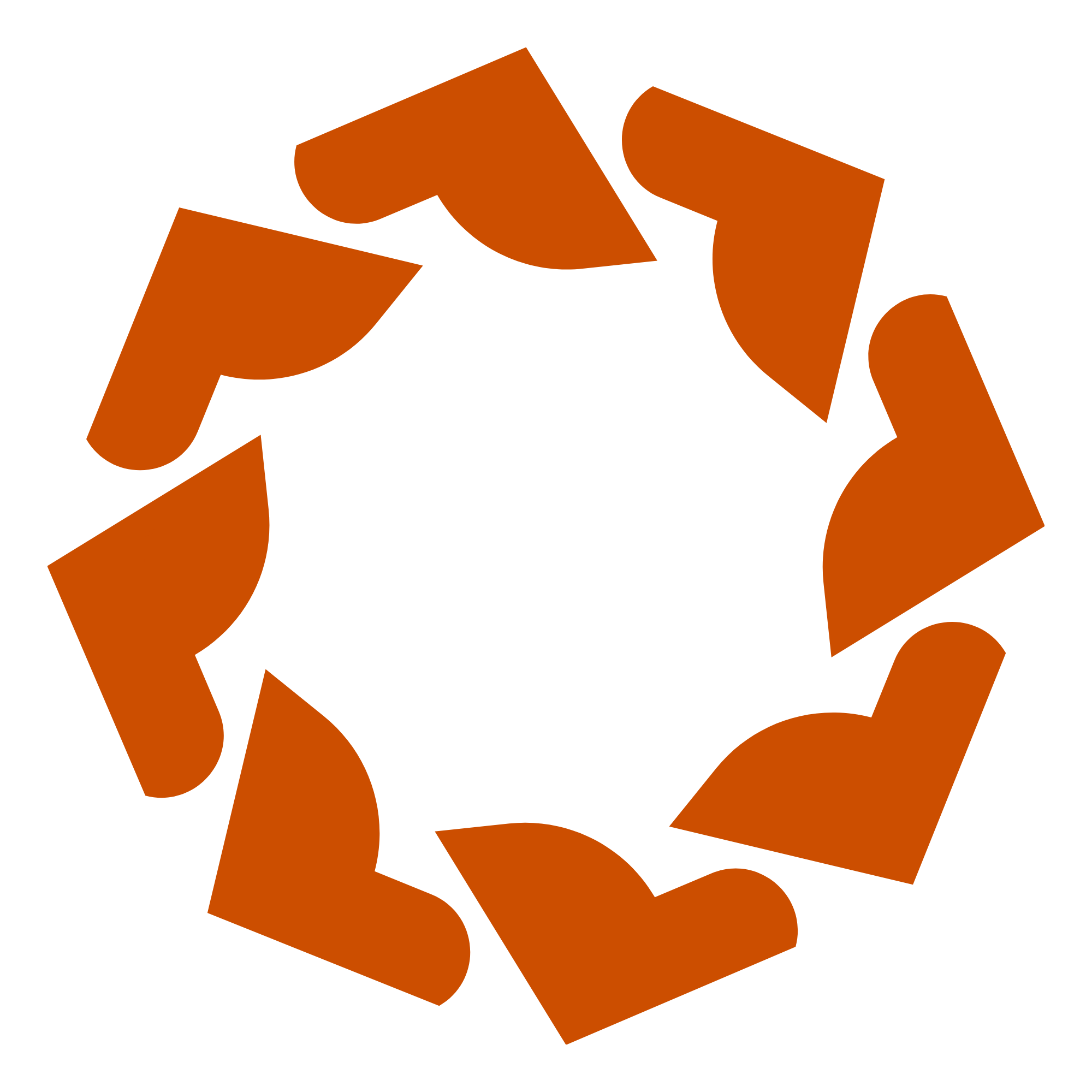 Remote Task Connect